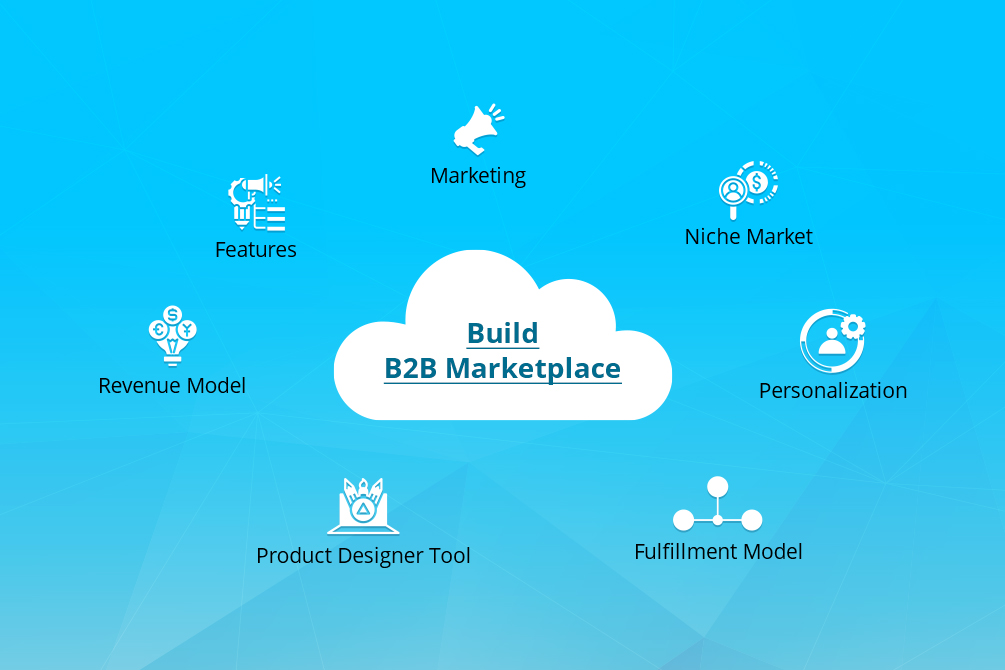 How to Build a B2B Marketplace – A Complete Guide