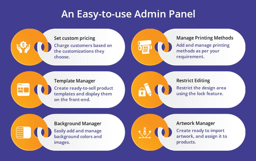 An Easy-to-use Admin Panel
