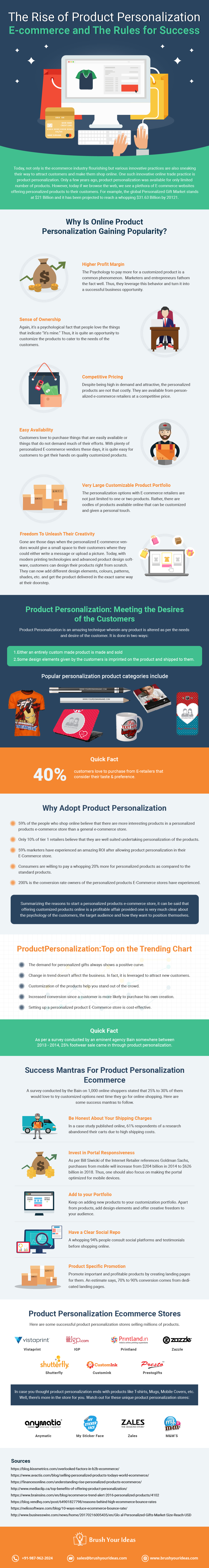 The Rise of Product Personalization E-commerce and The Rules for Success