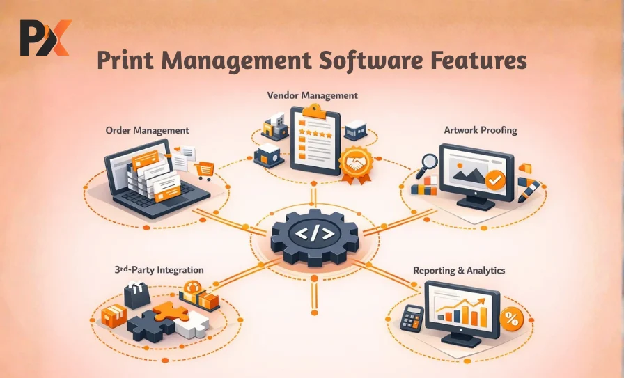 Print Management Software Features